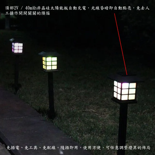 【月陽】超值2入日式太陽能自動光控LED庭園燈草坪燈插地燈(JP50252)