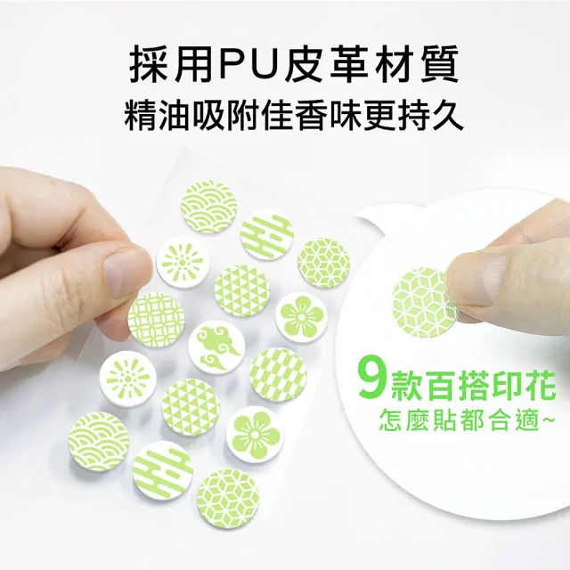 【Echain Tech】口罩香氛貼片-DIY款式-綠色*2入組共60片(可自行添加香氛)