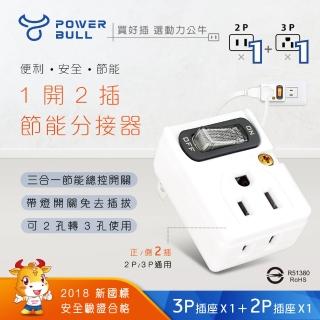 【Dr.AV 聖岡科技】節電1開2插分接器、插頭、插座、壁插（PB-201S）