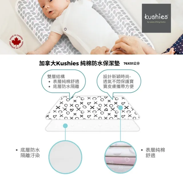 【kushies】純棉防水保潔墊/尿布墊 51 x 76 cm(霧灰/黑白系列 - 2入特價組)