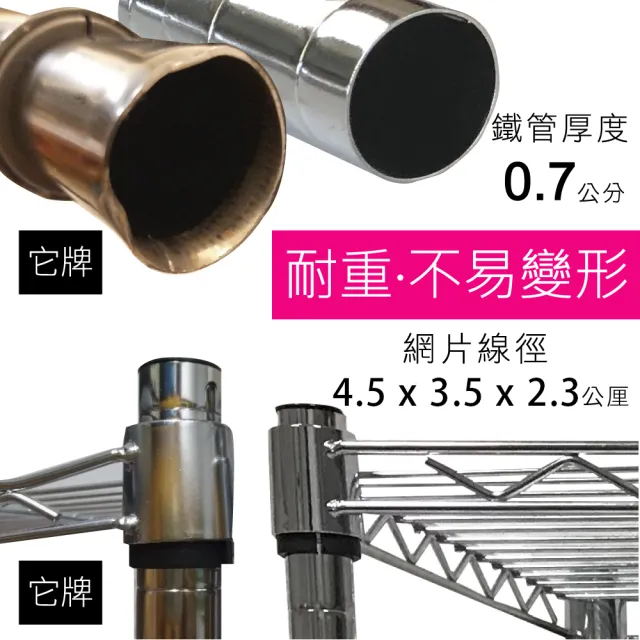 【A+Courbe】MIT耐重六層架 45x45x180cm(鐵力士架/鐵架/收納架/置物架/層架/架子)