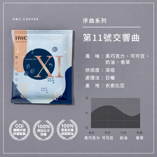 【HWC 黑沃咖啡】序曲系列 -濾掛咖啡x2盒(共60入;任選;單一產區;綜合風味新上市)