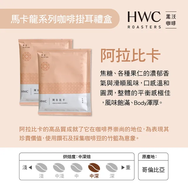 【黑沃咖啡-週期購】馬卡龍系列 濾掛咖啡禮盒20入x2盒(10gx40入)