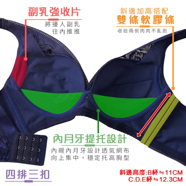 【Daima 黛瑪】現貨出清 無鋼圈B-E/托高集中防副乳機能內衣/包覆/調整型/大罩杯/女內衣(紫色)