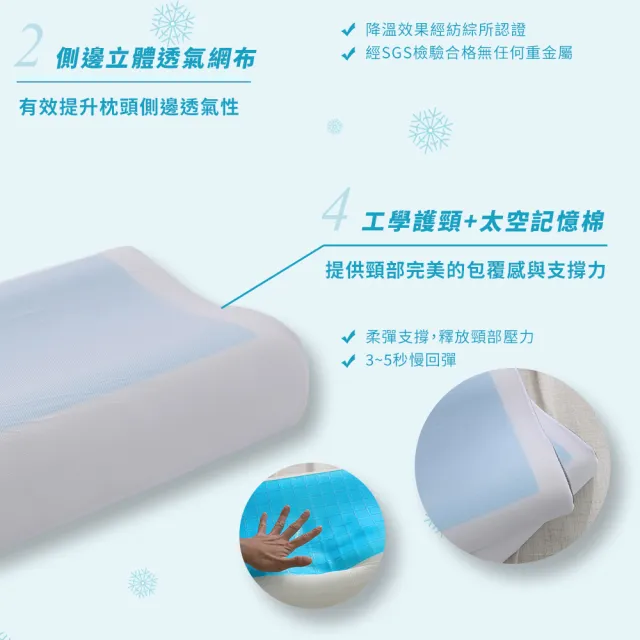 【ISHUR 伊舒爾】冰晶涼感記憶枕1入 工學護頸型(加碼贈天絲枕套1入/冰涼枕/枕頭)