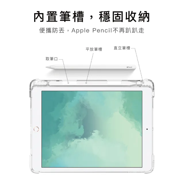 【BOJI 波吉】iPad 7/8/9 10.2吋 三折式內置筆槽透明氣囊保護軟殼 復古水彩 綠茵