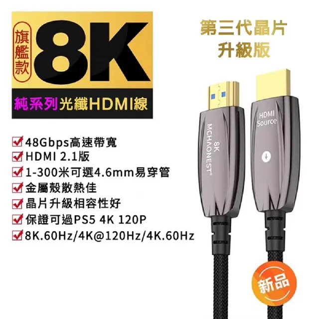 【MCHAONEST 8K旗艦款】8米 2.1版光纖 8K HDMI 可完美支援PS5(8K@60Hz 4K 120P)