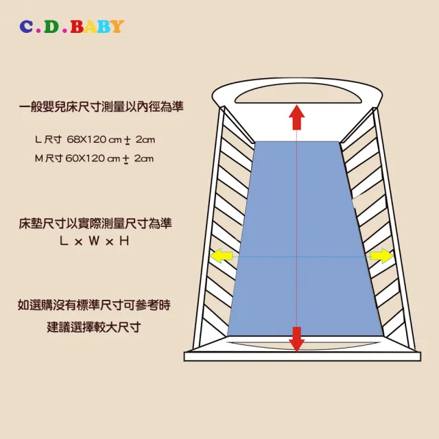 【C.D.BABY】嬰兒床床包床單床罩替換布套2入(100%純棉素色)