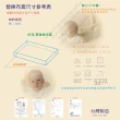 【C.D.BABY】嬰兒床床包床單床罩替換布套2入(100%純棉素色)