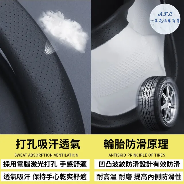 【一朵花汽車百貨】寶馬 BMW 消光碳纖維真皮方向盤套 方向盤套 方向盤皮套