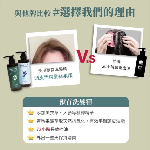 【MPB 巴黎小姐】獸首洗髮精超值體驗組合(保濕 控油 洗髮精推薦 受損髮專用 香水洗髮精 情人節禮物)