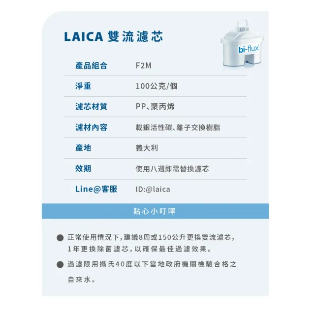 【LAICA 萊卡】義大利原裝進口 bi-flux長效8周高效雙流濾芯