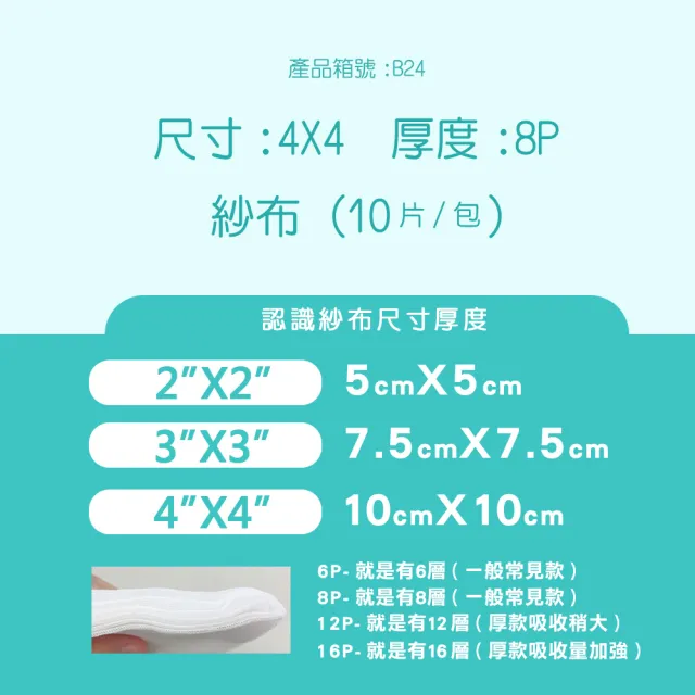 【TEAMPOWER 勤達】醫療級滅菌款共20包/袋-10片裝/包-4X4吋-8P滅菌純棉紗布-B24(純棉傷口用紗布)