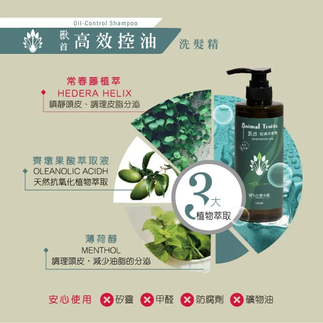 【MPB 巴黎小姐】獸首沙龍級洗護髮超值組合(香水洗髮精 控油 洗髮精推薦 草本 保濕 聖誕節禮物)