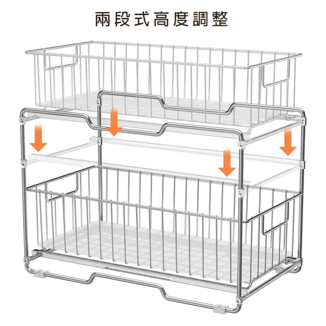 【CAXXA】廚房浴室水槽下抽屜式收納架置物架(水槽下收納架/廚房置物架/抽屜式置物架) 