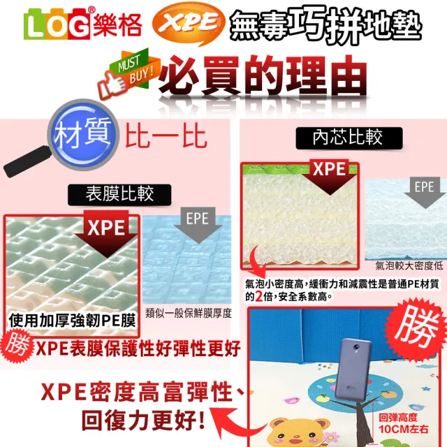 【LOG 樂格】XPE環保無毒巧拼地墊-3入組共30片