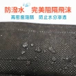 【聚泰科技】成人平面醫療口罩 曜石黑/純白色(50入/盒、雙鋼印)