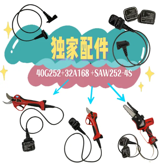 【立豐科技】獨家商品-延長線‖園藝｜休閒｜修剪｜電剪｜剪枝｜鏈鋸｜單手鋸(農機專用配件)