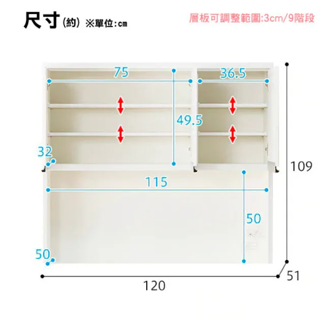 【NITORI 宜得利家居】◎櫥櫃 RESUME 120TF-H TH-R WH NC TW(櫥櫃)