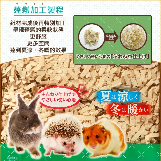 【Clean one】無染色柔軟超吸水紙墊材500g-4包組(小動物紙墊料、刺蝟、倉鼠)