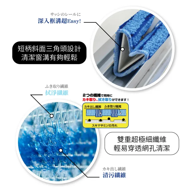 雙纖維日本製紗窗清潔刷(免拆紗窗 雙面清潔 打掃)