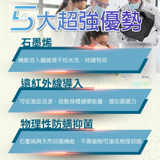 【DESMOND岱思夢】買1送1 台灣製造 石墨烯遠紅外線涼被 5x6尺(贈室內擴香組1入/夏被/棉被/四季被/ISHUR伊舒