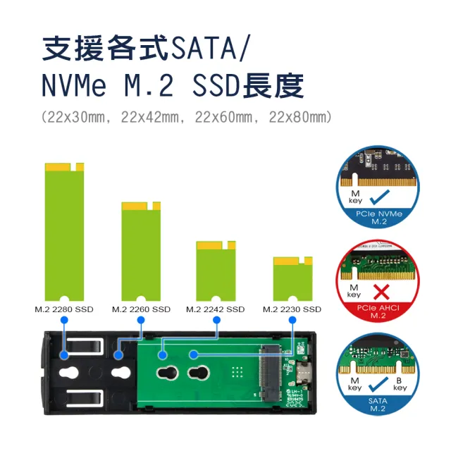 【SilverStone 銀欣】RVS03(固態硬碟外接盒)