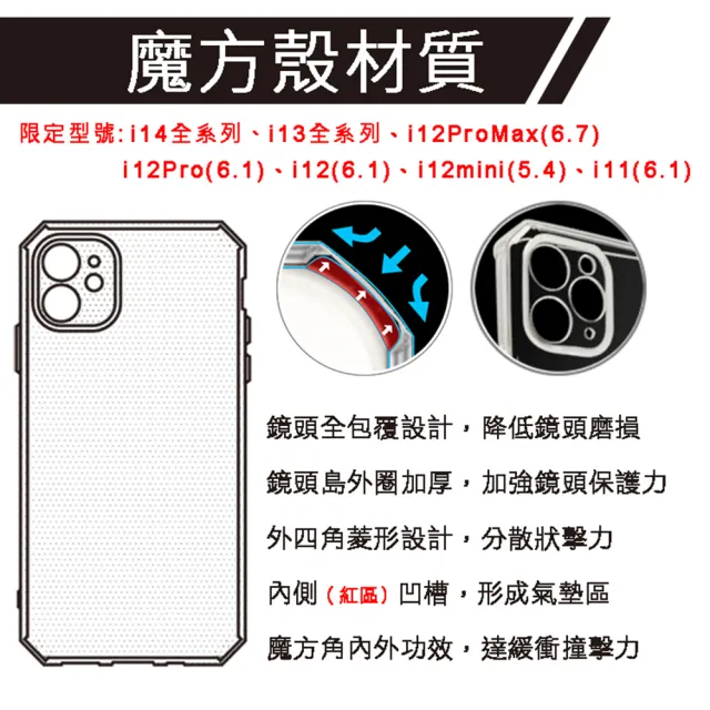 【YOURS】APPLE 全系列 鏡頭全包覆彩鑽防摔魔方手機殼-馬卡龍(i16ProMax/i15Pro/i14Pro/i13Pro/i12/i11)