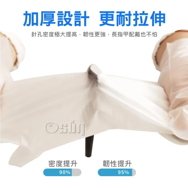 【Osun】TPE加厚高彈力食品級一次性抽取式塑膠白色透明手套100個/盒X3(M/L/XL - CE398)