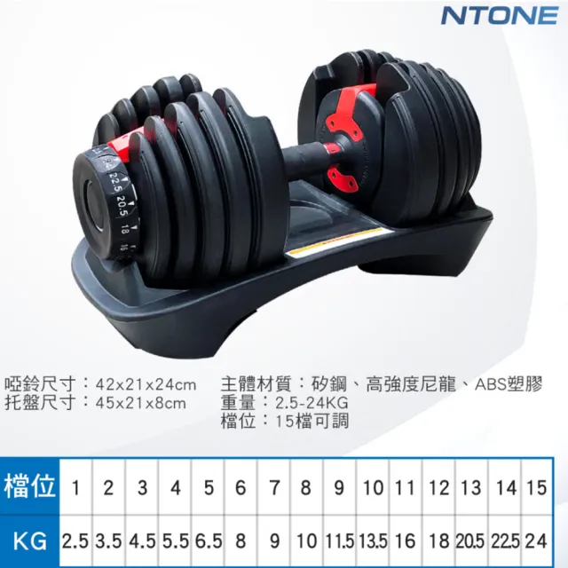 【NTONE】24KG可調式啞鈴 52lb 15檔旋轉調節(2入組)