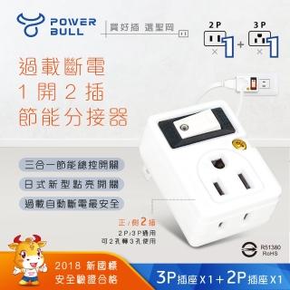 【Dr.AV 聖岡科技】過載斷電1開2插分接器、插座、插頭、壁插（PB-858S）