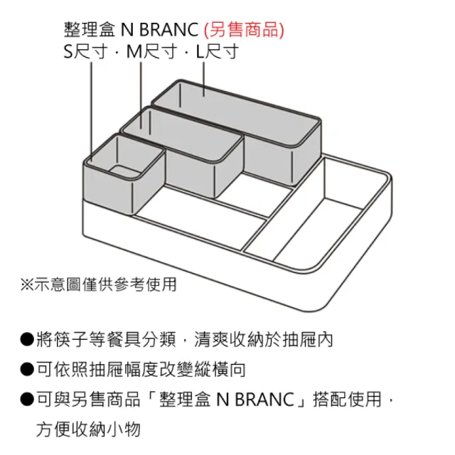 【NITORI 宜得利家居】餐具整理盒 WH N BRANC 收納架 收納盒 整理盒 餐具盒