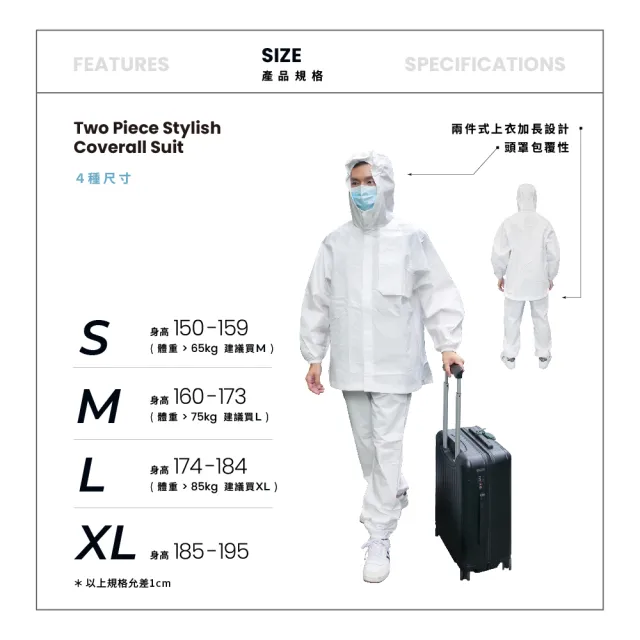 【BioCover保盾】保盾兩件式飛行衣-S號-1套/袋(兩件式 出國搭機 防護必備)