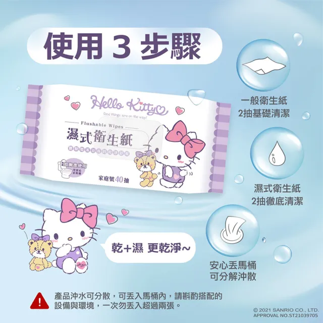 【SANRIO 三麗鷗】Hello Kitty 凱蒂貓 溼式衛生紙 40 抽 X  12 包 家庭號組合包 可安心丟馬桶