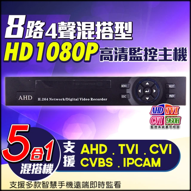 【KINGNET】監視器 8路主機 1080P 720P 傳統類比 DVR(AHD 混合型 遠顛監控)