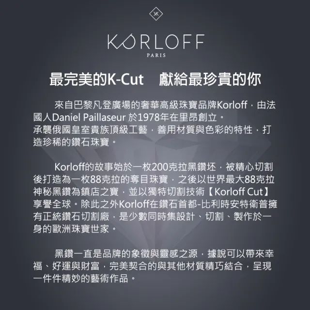 【Korloff PARIS】白鑽神話淡香精-傳奇限定版 88ml(專櫃公司貨)