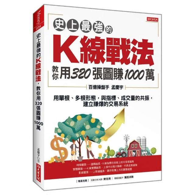 史上最強的K線戰法 教你用320張圖賺1000萬：用單根、多根形態 與指標、成交量的共振 建立賺爆的交易系統 | 拾書所