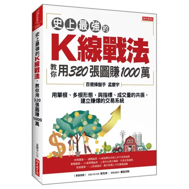 史上最強的K線戰法 教你用320張圖賺1000萬：用單根、多根形態 與指標、成交量的共振 建立賺爆的交易系統