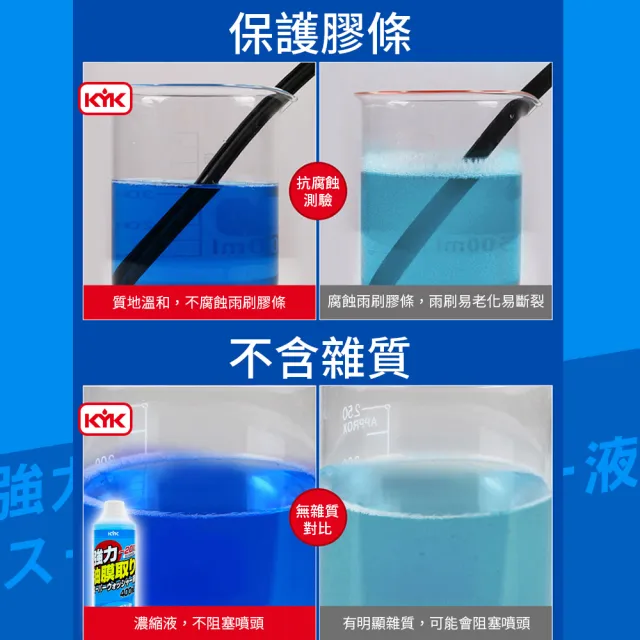 【KYK】16-405 濃縮強力去油膜雨刷精 400ml