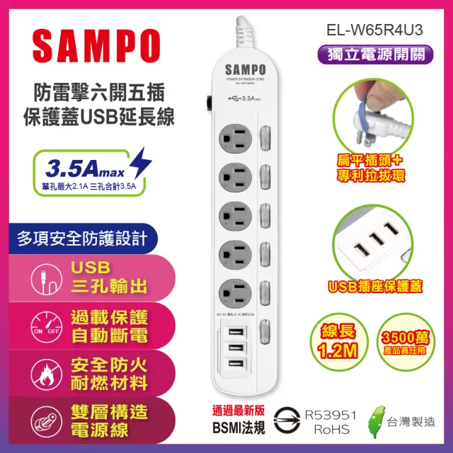 【SAMPO 聲寶】防雷擊六開五插保護蓋USB延長線4尺- EL-W65R4U3