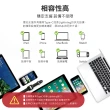 【Jo Go Wu】多功能USB-C to Type-C快速充電傳輸線(MeetMind  蘋果充電 手機 平板 相容性高)