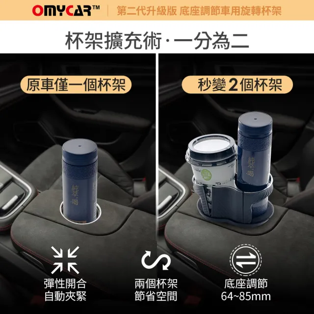 【OMyCar】第二代 底座調節旋轉杯架(車用杯架 汽車杯架 水杯架 置物架 飲料架 手機架)