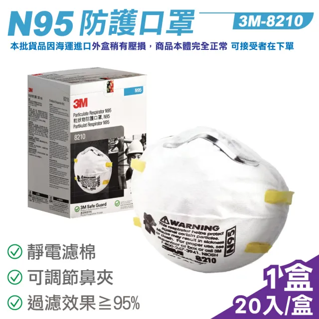 【3M Nexcare】8210 粒狀物防護口罩 N95 20入/盒(N95現貨)