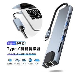【ANTIAN】Type-C 八合一多功能HUB轉接器 筆電轉接頭 傳輸擴充擴充套件塢(USB3.0/HDMI集線器/WAN轉接頭)