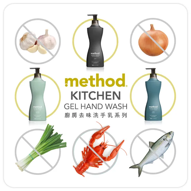 【method 美則】莫蘭迪廚房去味洗手乳340ml(和風柚 草本 迷迭香)