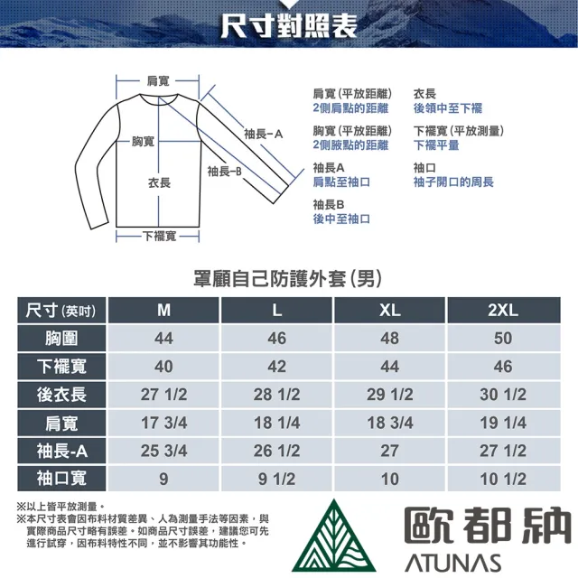 【ATUNAS 歐都納】男款罩顧自己防護外套/P3防護衣(A6GA2135M白/可拆面罩/防飛沫/防風防水/一衣兩穿/戶外)