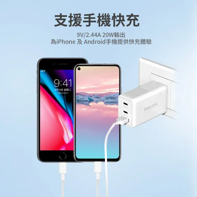 【Philips 飛利浦】65W GaN氮化鎵 TypeC USB PD/QC 3孔 快充充電器(DLP6341C)