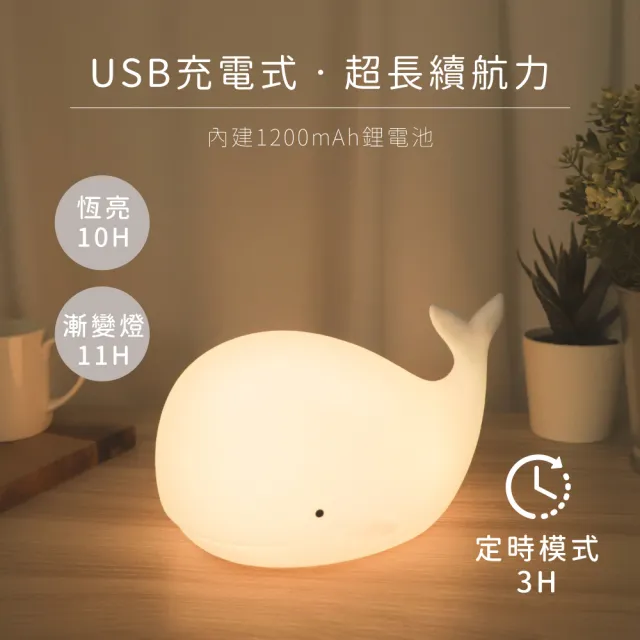 【KINYO】多彩俏皮鯨魚氣氛燈/小夜燈(LED-6539)