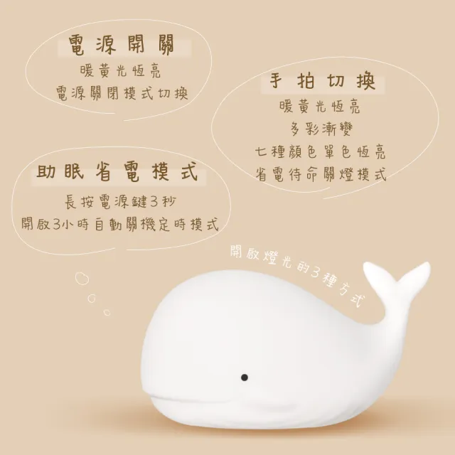 【KINYO】多彩俏皮鯨魚氣氛燈/小夜燈(LED-6539)