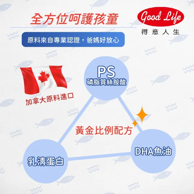 【得意人生】兒童DHA魚油+PS磷脂絲胺酸嚼錠 2入組(60粒/瓶)